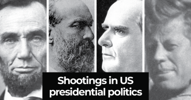 Timeline: Assassination attempts against US presidents, candidates | Donald Trump News