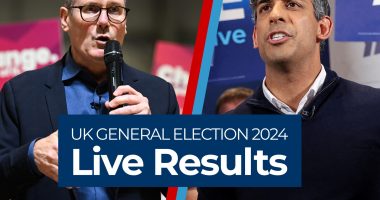 UK general election live results 2024: By the numbers | Elections News